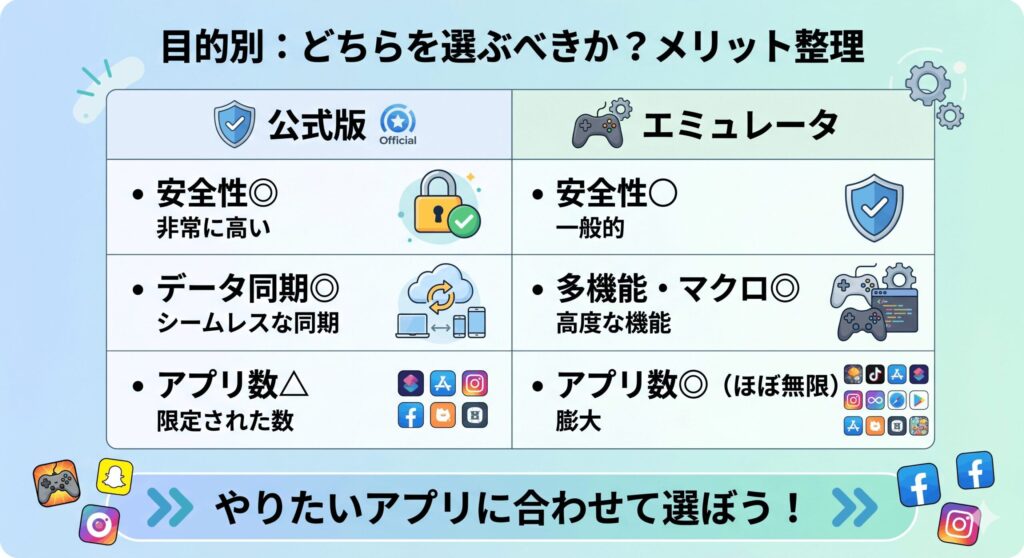 メリット整理