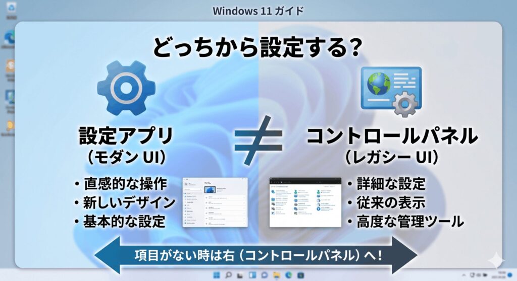 設定アプリ