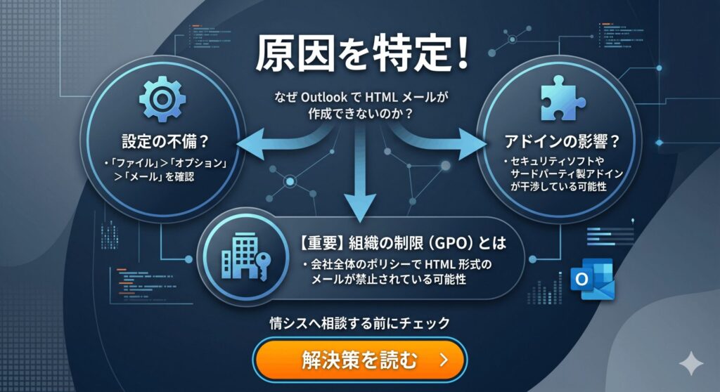 原因を特定