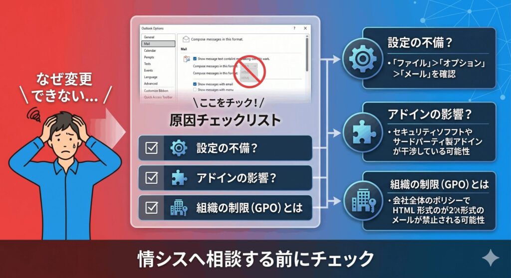 動作ルール