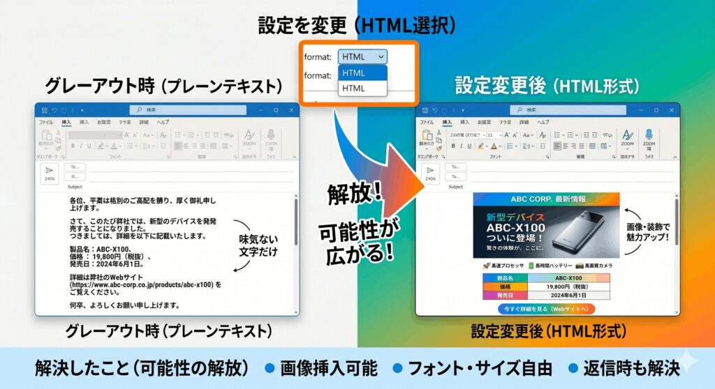 設定変更