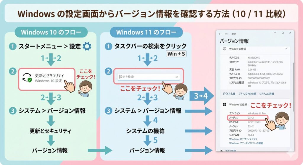 設定画面
