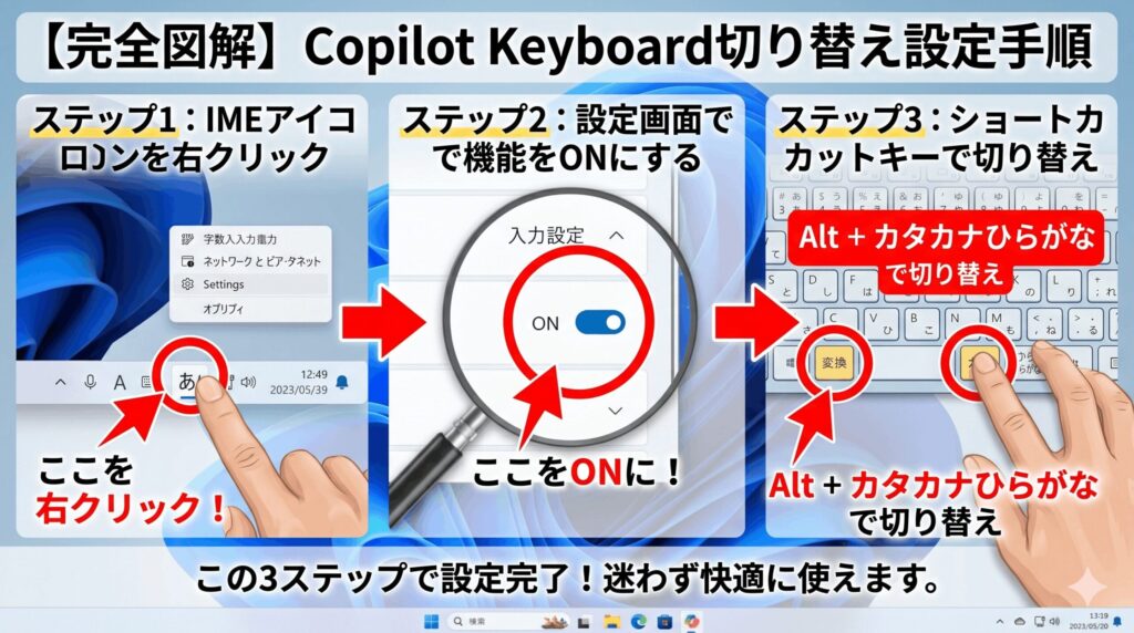 ショートカットキー