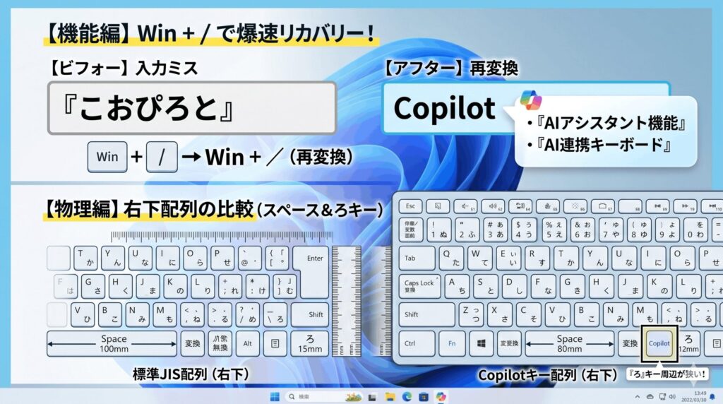 爆速リカバリー