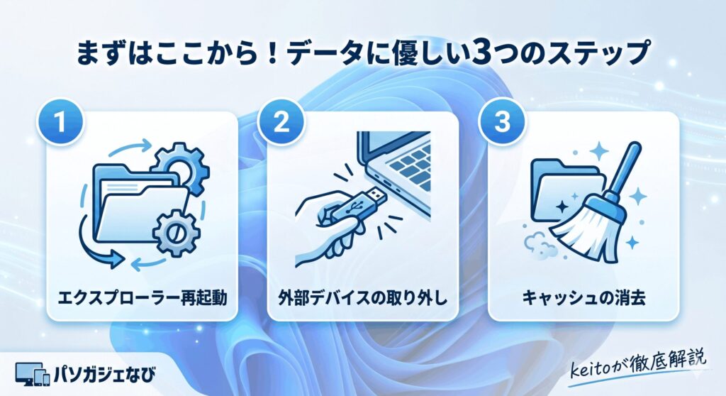 フォルダーが開かない原因
