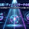 使い方
