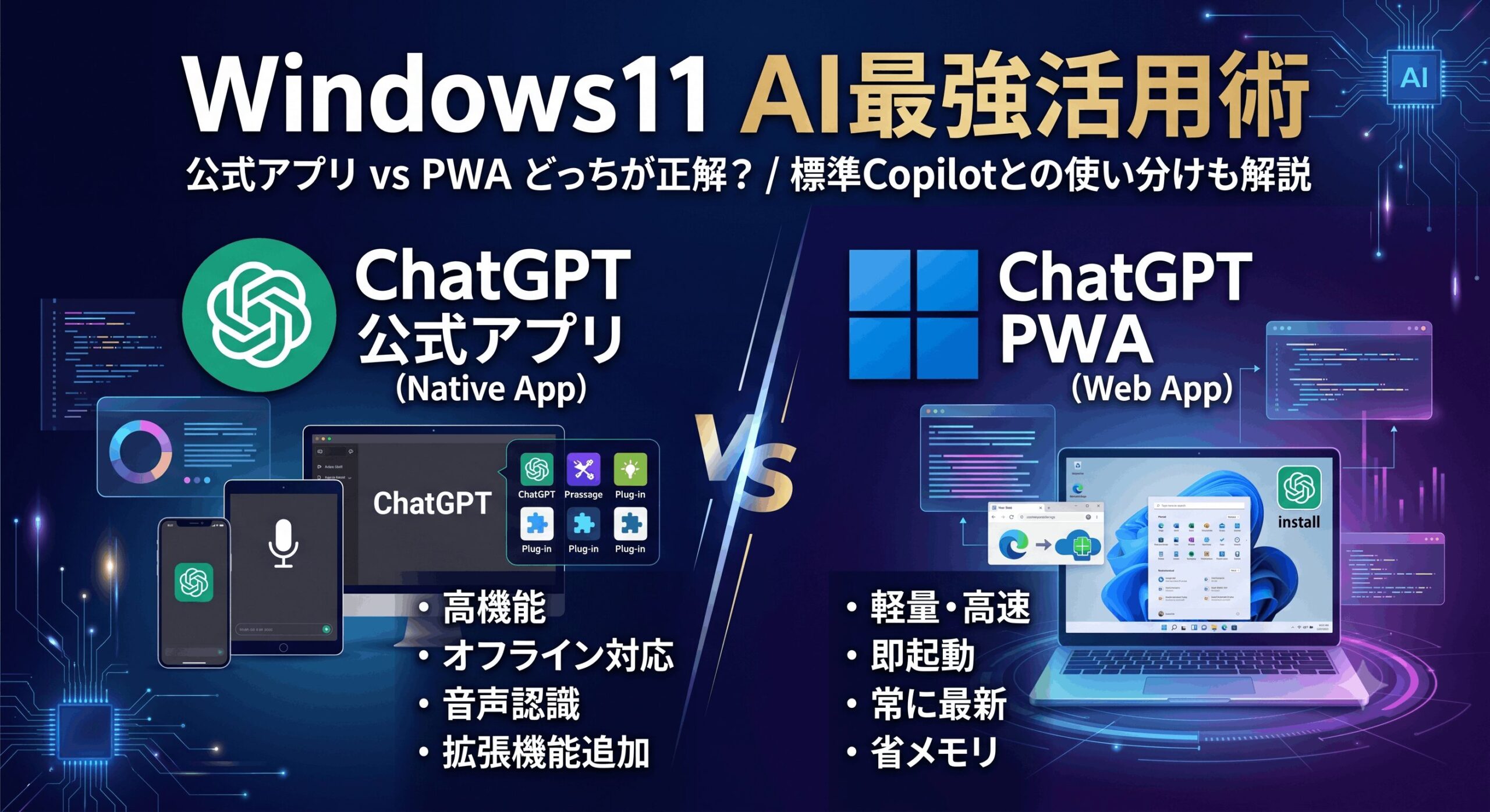 AI活用術
