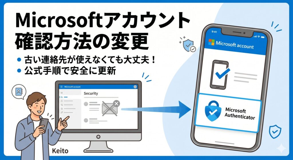 アカウント確認