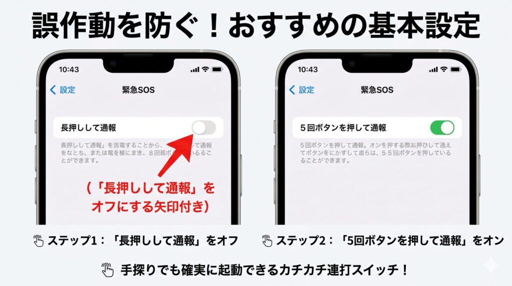 誤動作を防ぐ