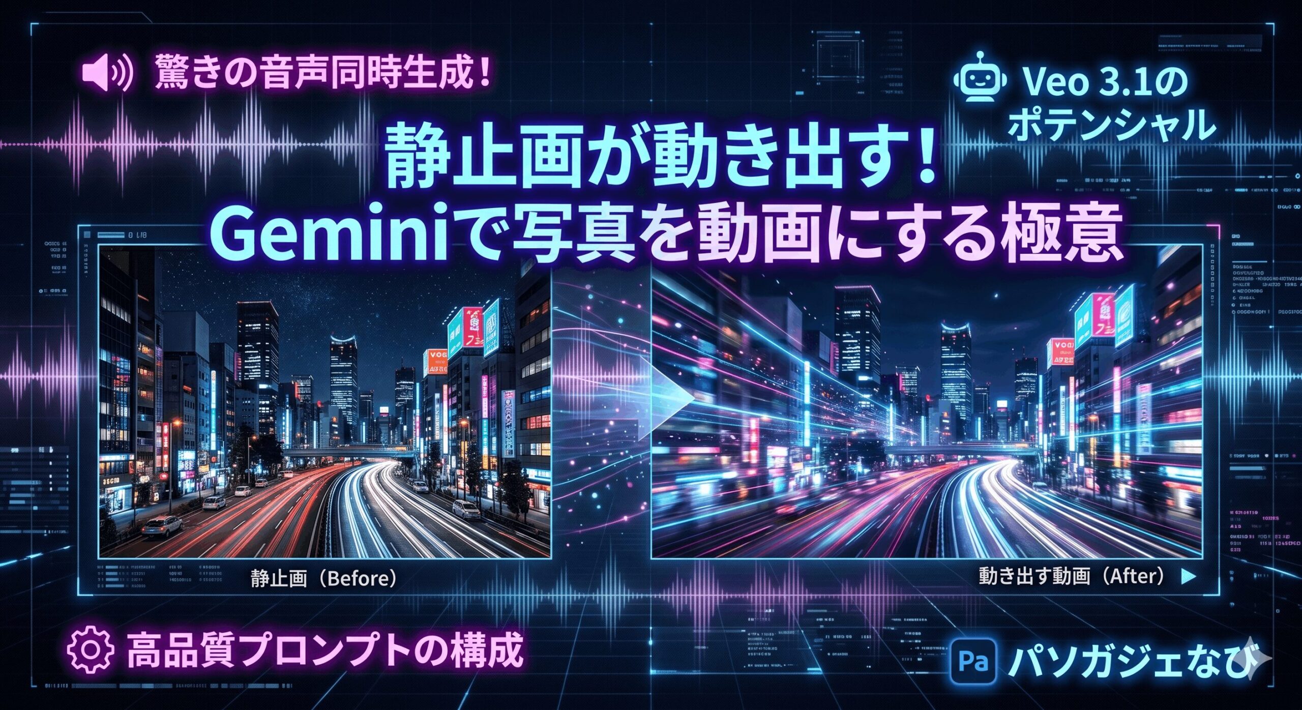 静止画が動き出す