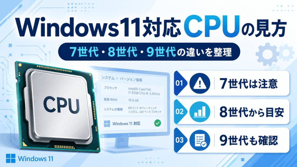 対応CPU