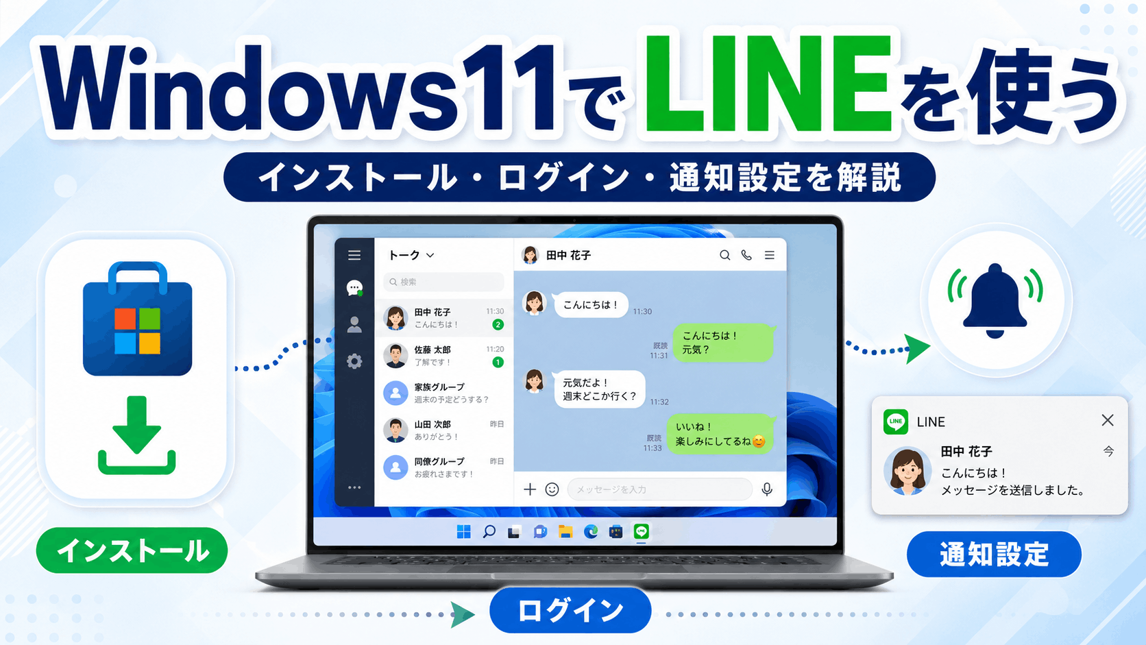 LINEを使う