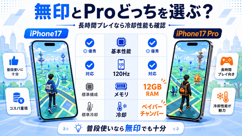 pro1
