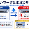 赤いマーク