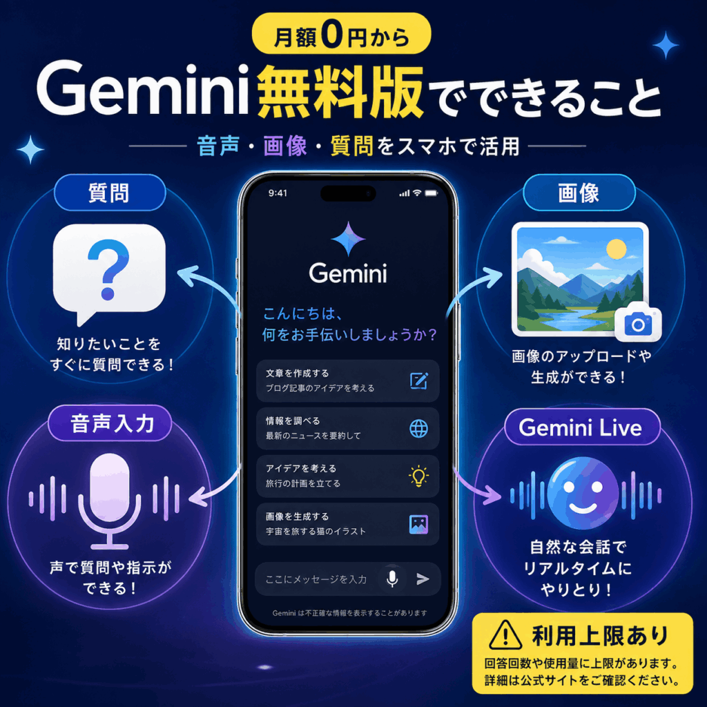 無料版でできること
