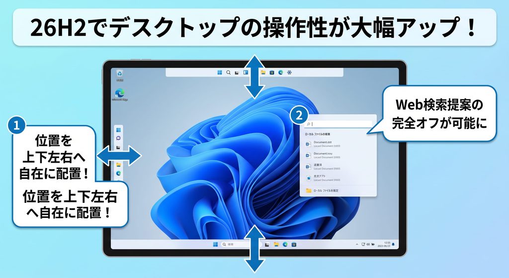 操作性