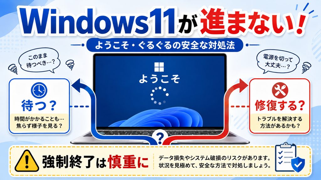 すすまない