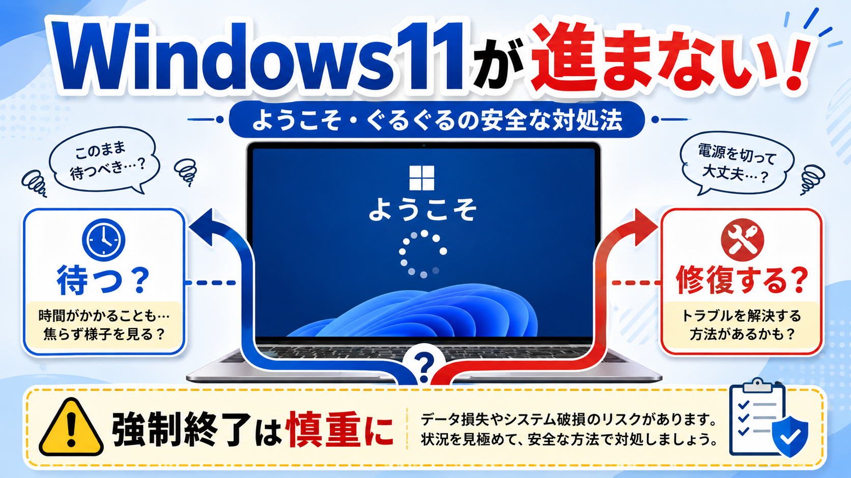 進まない
