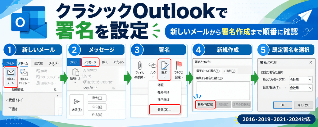 署名を設定