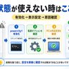 休止状態