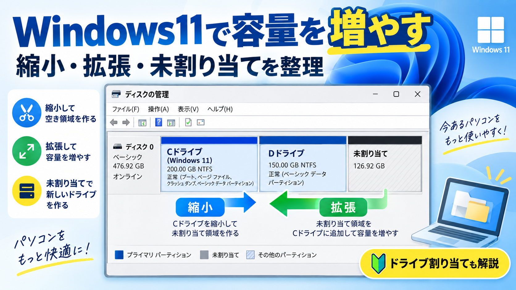 容量を増やす