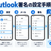 設定手順