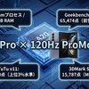 120Hz