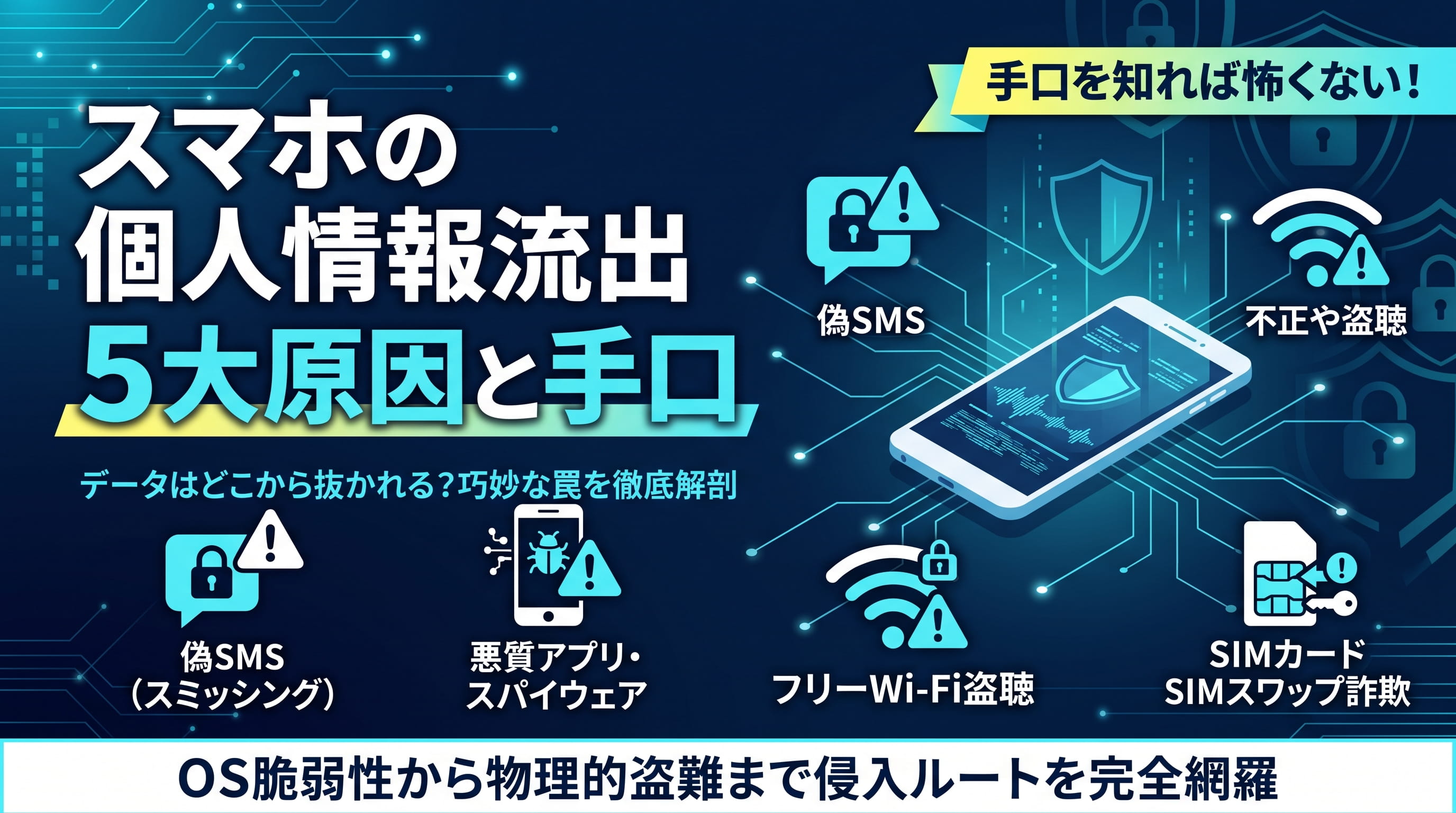 5大原因