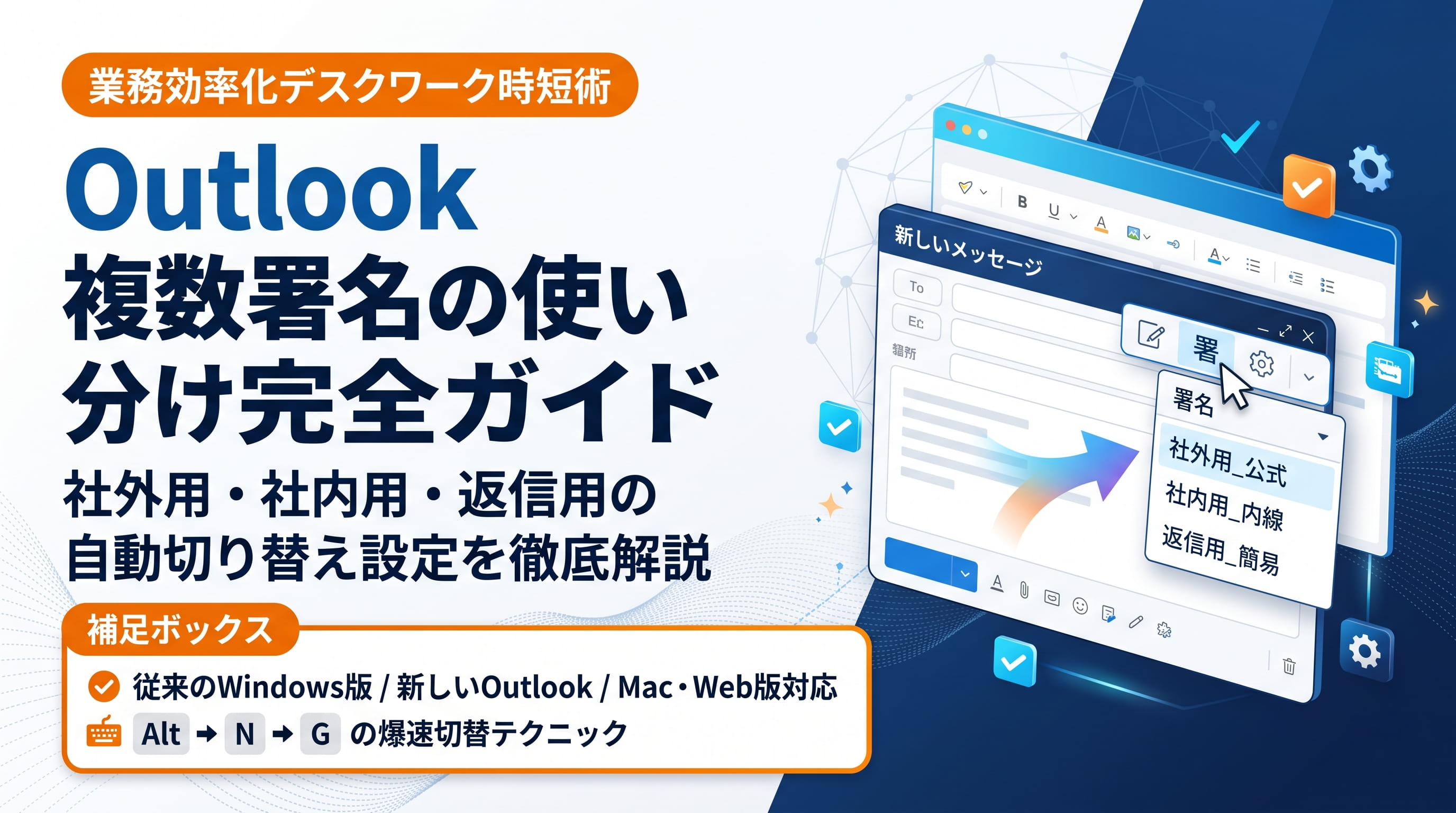 複数署名